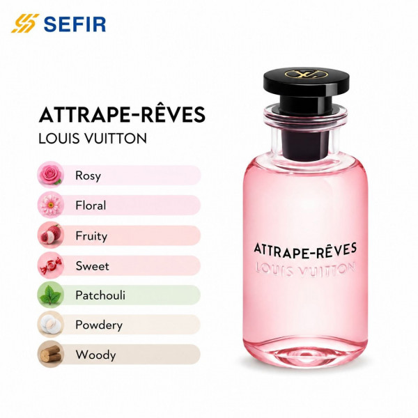 Attrape-Rêves Louis Vuitton 100 ml ayollar uchun + 5x original toplam