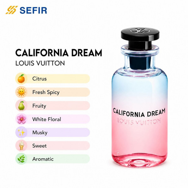 Louis Vuitton California Dream 100 ml ayollar va erkaklar uchun